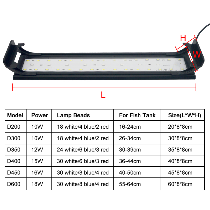 Akwarium LED Light dla 16-64CM – Aquarium Plant Order recenzja i cena