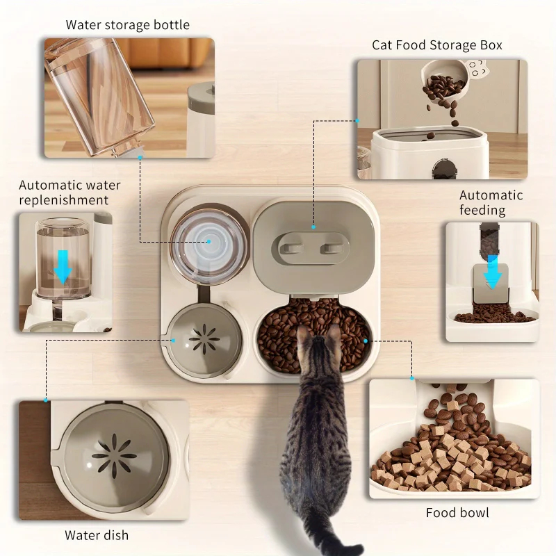 Automatyczny karmnik dla kotów – Royal Canin Food Medium recenzja i cena