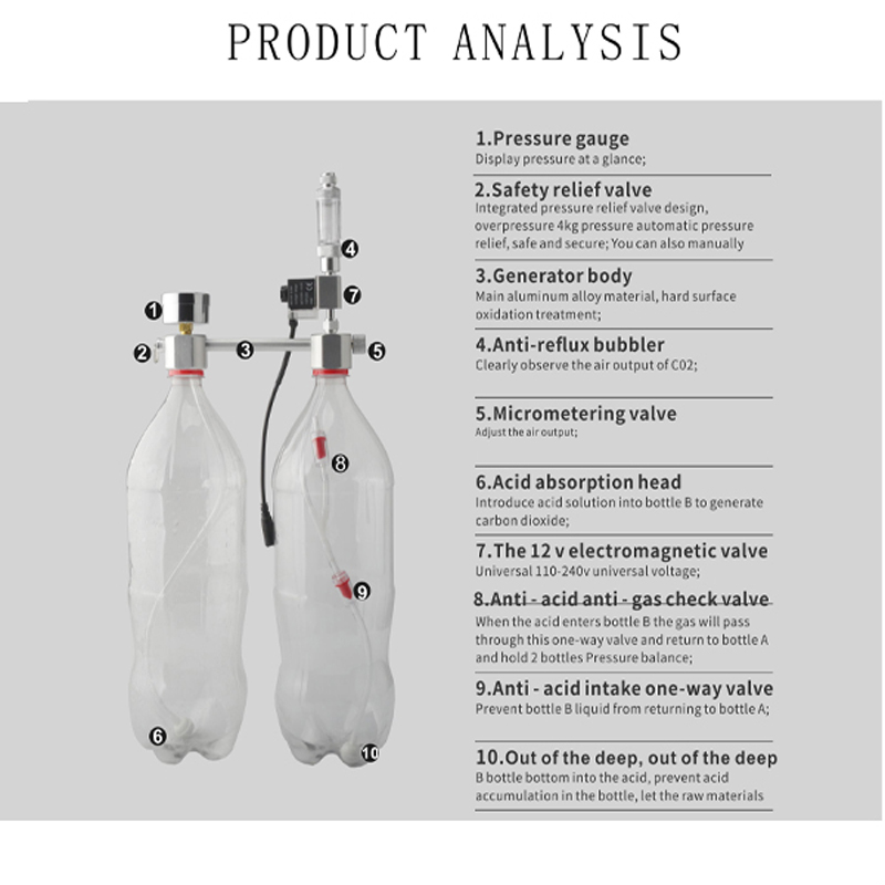 Zestaw do regulatora CO2 akwar – Planted Aquarium Tank Kit recenzja i cena