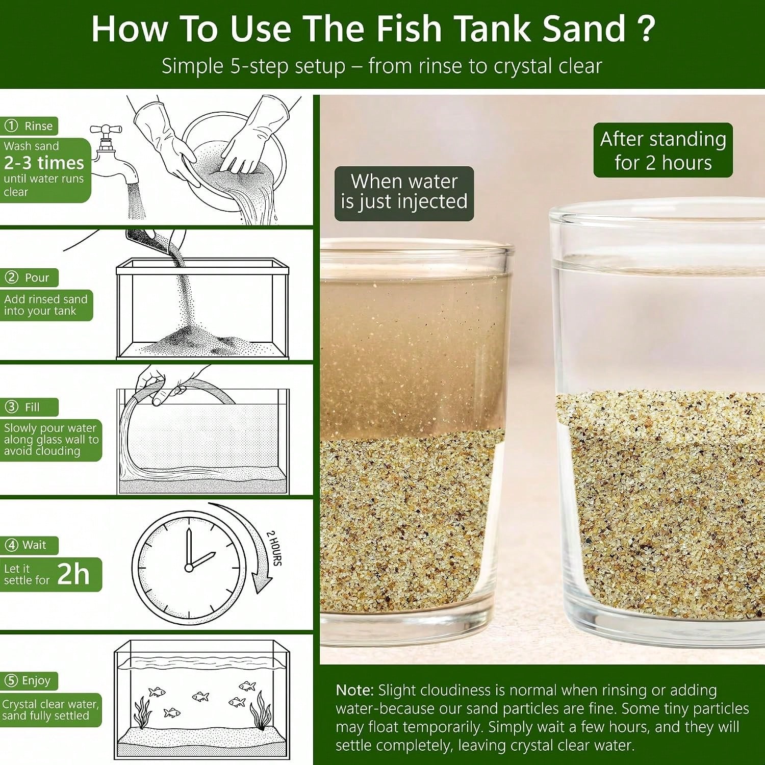 Piasek do akwarium, biały, o g – Aquarium Plant Gravel recenzja i cena